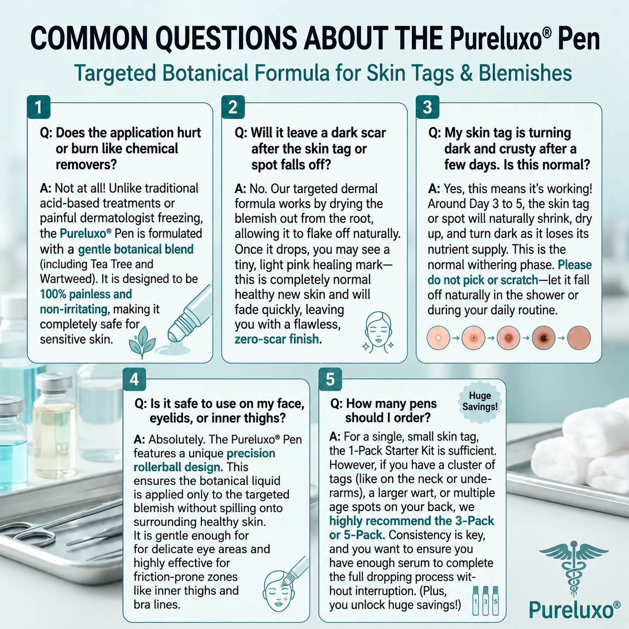 Pureluxo® Skin Tag Remover Roller💥