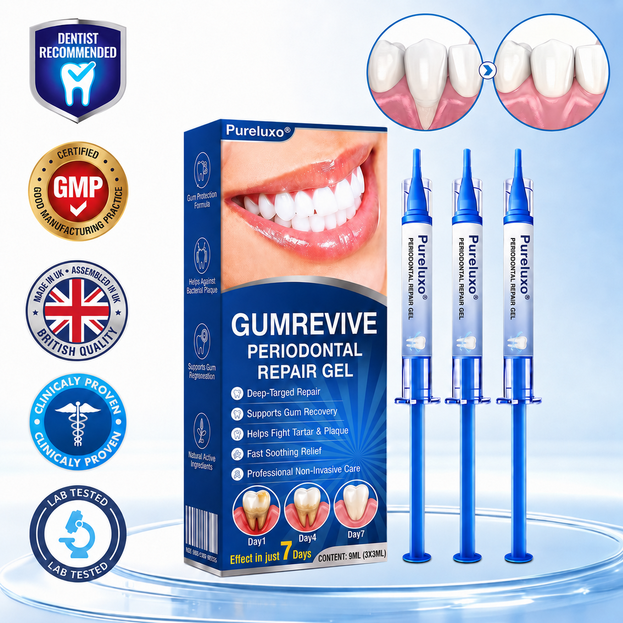 Pureluxo® 🦷GumRevive periodontal repair gel🌿