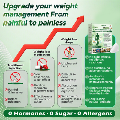 Healrize® Once Daily Patch👍