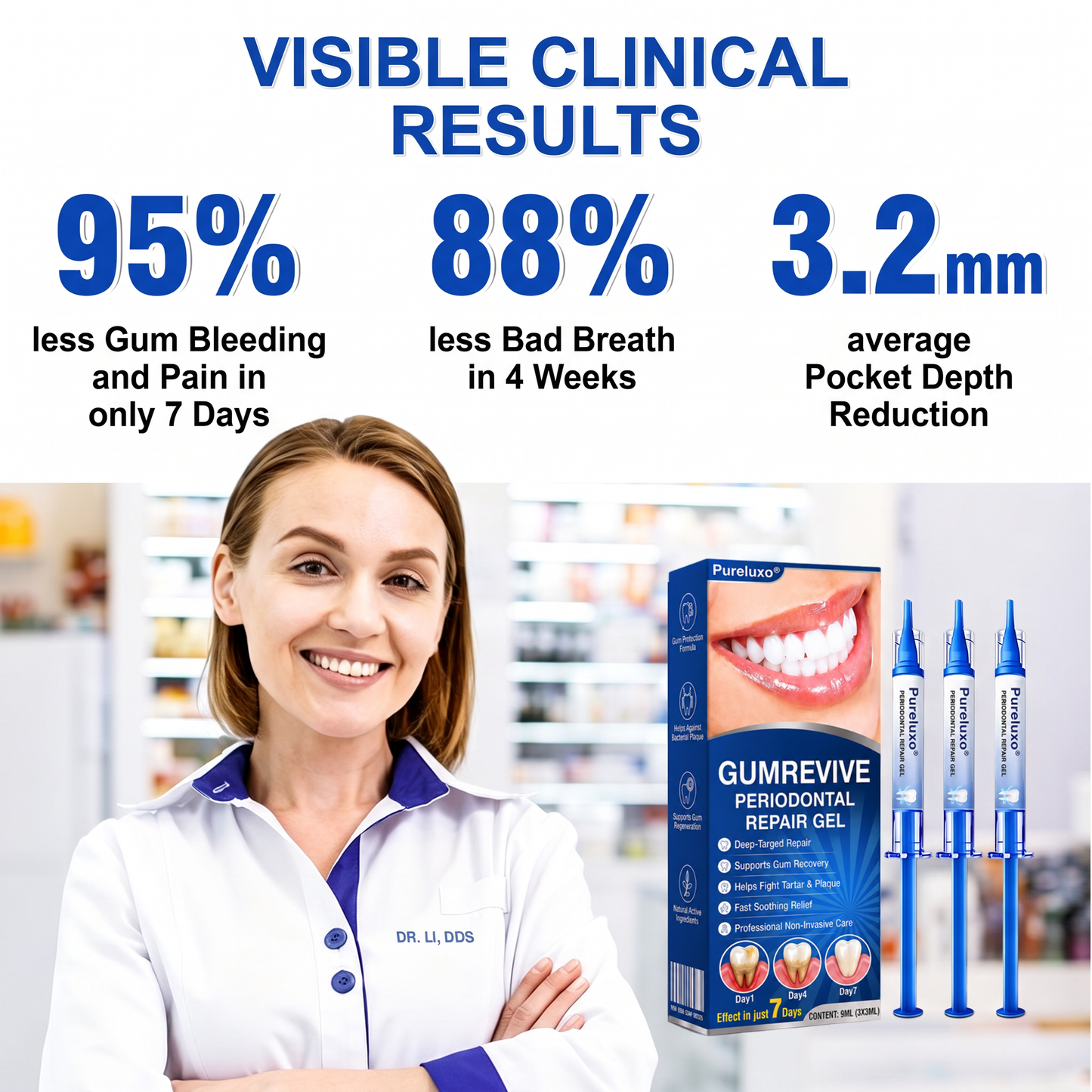 Pureluxo® 🦷GumRevive periodontal repair gel🌿