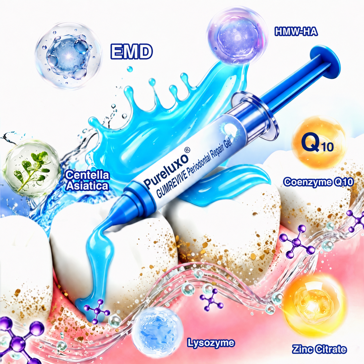 Pureluxo® 🦷GumRevive periodontal repair gel🌿