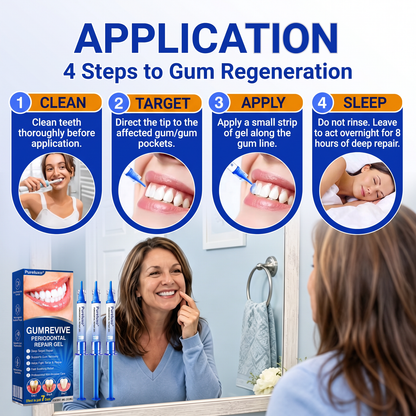 Pureluxo® 🦷GumRevive periodontal repair gel🌿